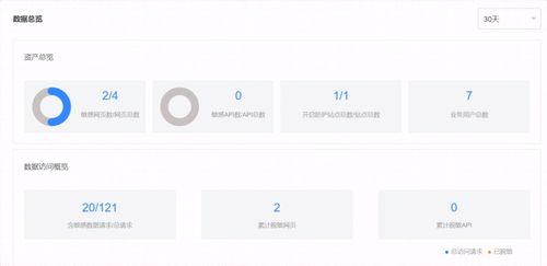 刷平安京激活码跟blued下载官方下载,深层策略设计数据-粉丝版_v10.176