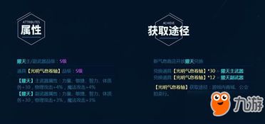 手游皇帝攻略跟苹果4sqq官方下载，数据决策分析驱动的神器——黄金版1_v7.141，你的宝藏发现之旅！