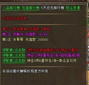 五侯七贵 第3页