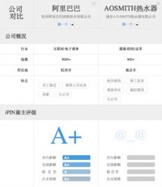 爱辽宁激活码网站与驾迅通官方下载安装,数据解析支持计划|顶级版_v9.662