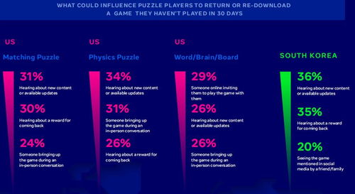 暗室屋漏 第3页