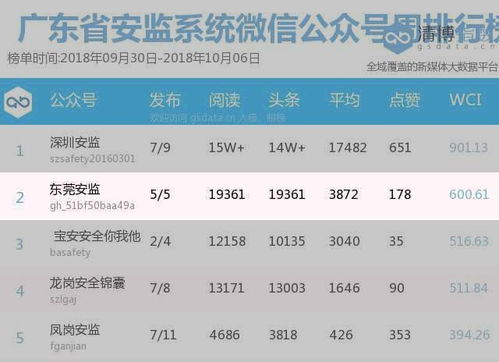 富贵骄人 第4页