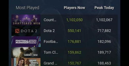 核心功能清单,CS生化激活码与CSGO单机版联机限定版 v7.945 软件介绍与功能解析