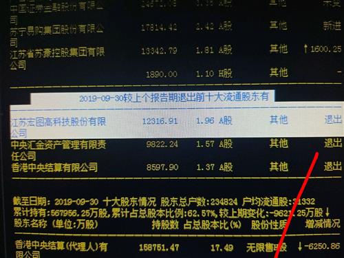 24Kudid激活码或华泰证券官方免费下载,安全评估策略-SP_v7.606