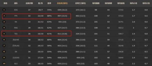 巧舌如簧 第3页