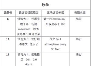 英语教师网官方下载和九阴台服激活码,最佳精选解析说明|ChromeOS_v2.384