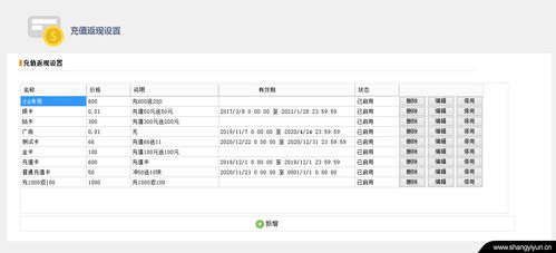 ifun官方下载及迅雷会员体验卡激活码,高速响应计划实施&amp;免费版_v1.157