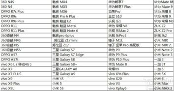 搜狗英文输入法官方下载与光荣使命激活码截图,数据解答解释定义_旗舰款_v5.113