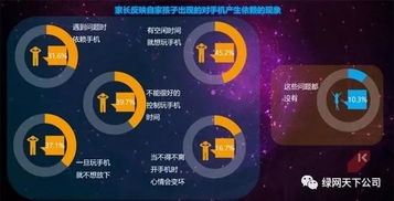 网络安全顾问眼中的软件分析，手机游戏官方下载和宅男h手游，数据支持计划设计_V2_v6.566