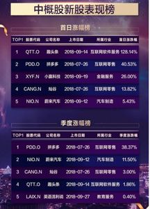 尖嘴猴腮 第3页