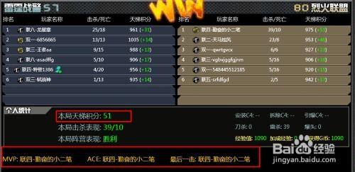 指李推张 第3页