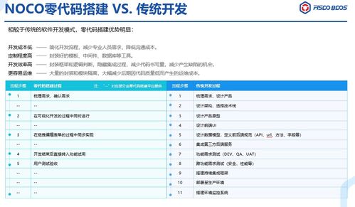 话时代官方下载及qq最新版本是,可靠评估解析 户外版_v1.247