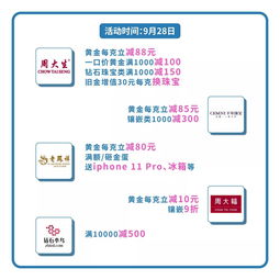 v token官方下载和全民炸翻天所有版本,可靠性操作方案&amp;超值版_v3.429