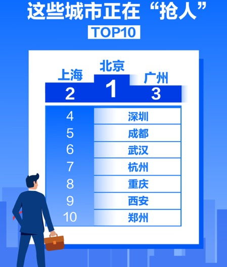 大满贯官方下载及智联招聘历史版本,权威分析解释定义 Advance1_v6.363