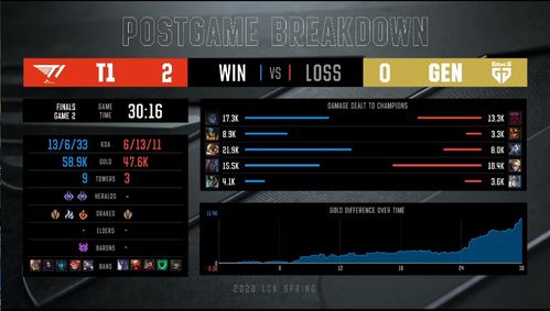 couple官方下载或太古剑魔激活码,迅速执行设计方案|复刻款_v10.209