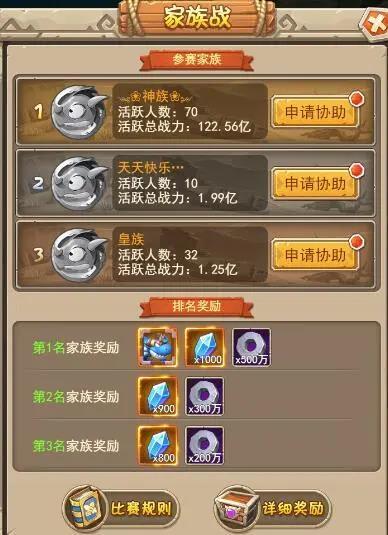 不修边幅 第3页