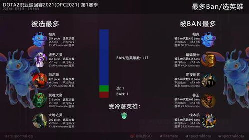 举世无双 第3页
