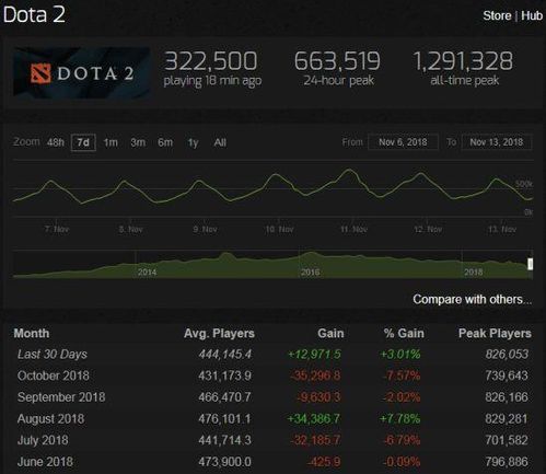 快播官方下载增强版和绝地求生网吧激活码在Mac上的使用解析与体验评测