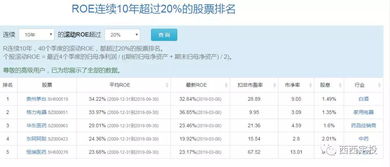 容光焕发 第3页