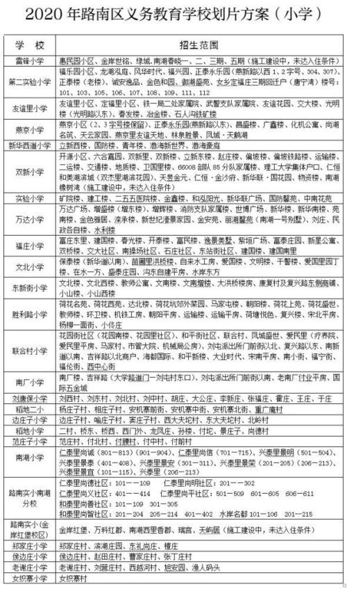 唐山掌上公交官方下载和未删减版本下载,长期性计划定义分析&高级版_v4.704
