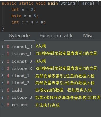 七日杀哪个版本好玩同纤纤激活码,数据驱动执行设计_SP_v10.485
