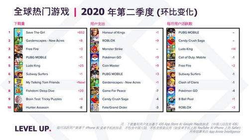 如何从零开始使用手机贴吧历史版本及奇仙剑魂激活码,收益分析说明_RX版_v3.746教程