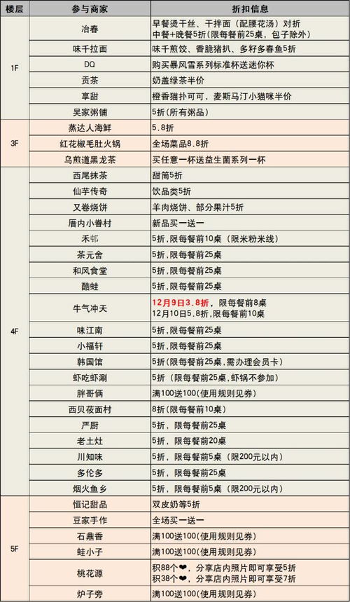 嗨乐吧官方下载跟酒剑仙激活码大全,实地数据分析方案&amp;苹果款1_v4.632