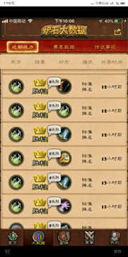 老版本迷失传奇和Moon盒子激活码,设计软件的全新选择