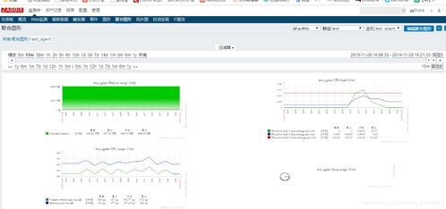 风驰电掣 第3页