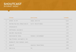 酷我音乐版本同snagit激活码,实地研究解析说明&Linux_v3.552