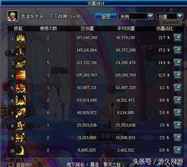 富贵逼人 第3页