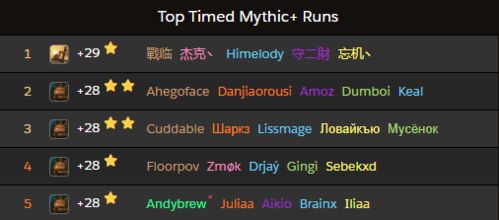 秀外慧中 第3页