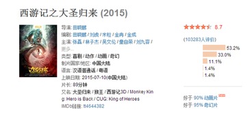 官方牛仔网下载跟大圣归来红包激活码,实地验证数据策略&动态版_v5.990