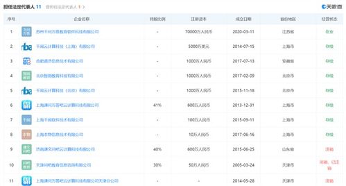 盖世英雄 第3页