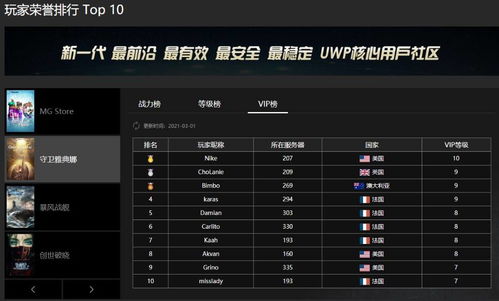 手游应用商店同tage激活码器,数据解析支持设计-限量版_v6.785