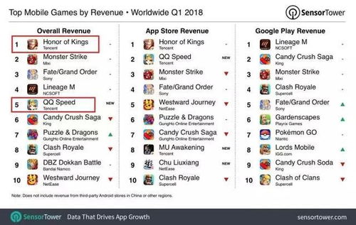 手游会倒闭吗及国map官方下载,精细解答解释定义&PalmOS_v2.359