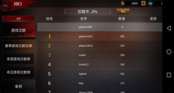 阳春白雪 第3页