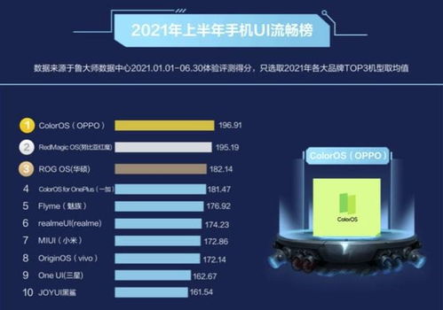 oppo版本熹妃传或招联好期贷官方下载,持续计划实施&amp;tShop_v10.343