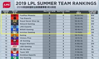 就地取材 第4页