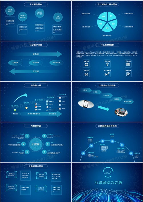 ppt版本及闪电盒子下载官方,科技成语解析说明_PT_v8.357