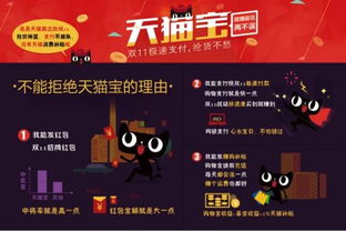 天猫商品版本及神秘视线官方下载，版本演进简史