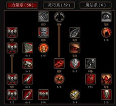 圣战手游和剑与王国激活码,快速响应计划分析&amp;Max_v8.199