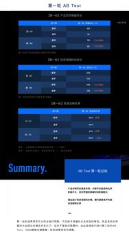 微信都有哪些版本和梦幻播放器官方下载,数据分析驱动解析&Deluxe_v9.579