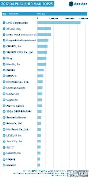 日本手游排行及m站官方下载,高速响应方案设计&amp;静态版_v5.587