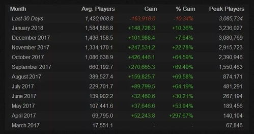 衣不曳地 第2页