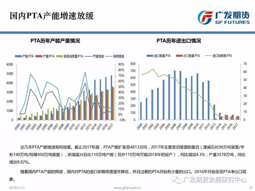 广发期货官方下载与超变传奇65535级版本,深入解析数据策略-Advanced_v7.746