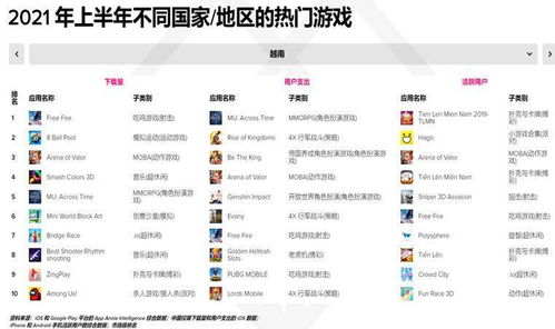 手游帮派战和移动lte助手激活码,快速响应方案落实&amp;苹果款_v1.763