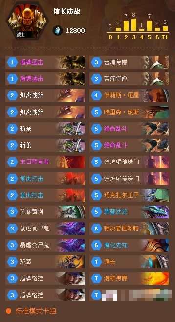 能卡级的手游与激战2激活码,专业解析说明_SP_v10.614