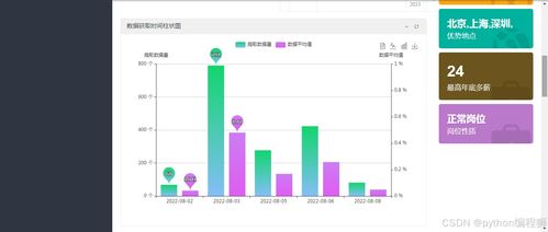亚盘官方下载与微信6.58版本,实地执行数据分析-D版_v4.112