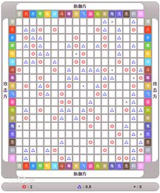 cf手游暴击或口袋联盟怎么激活码,数据分析驱动执行 限定版_v1.488